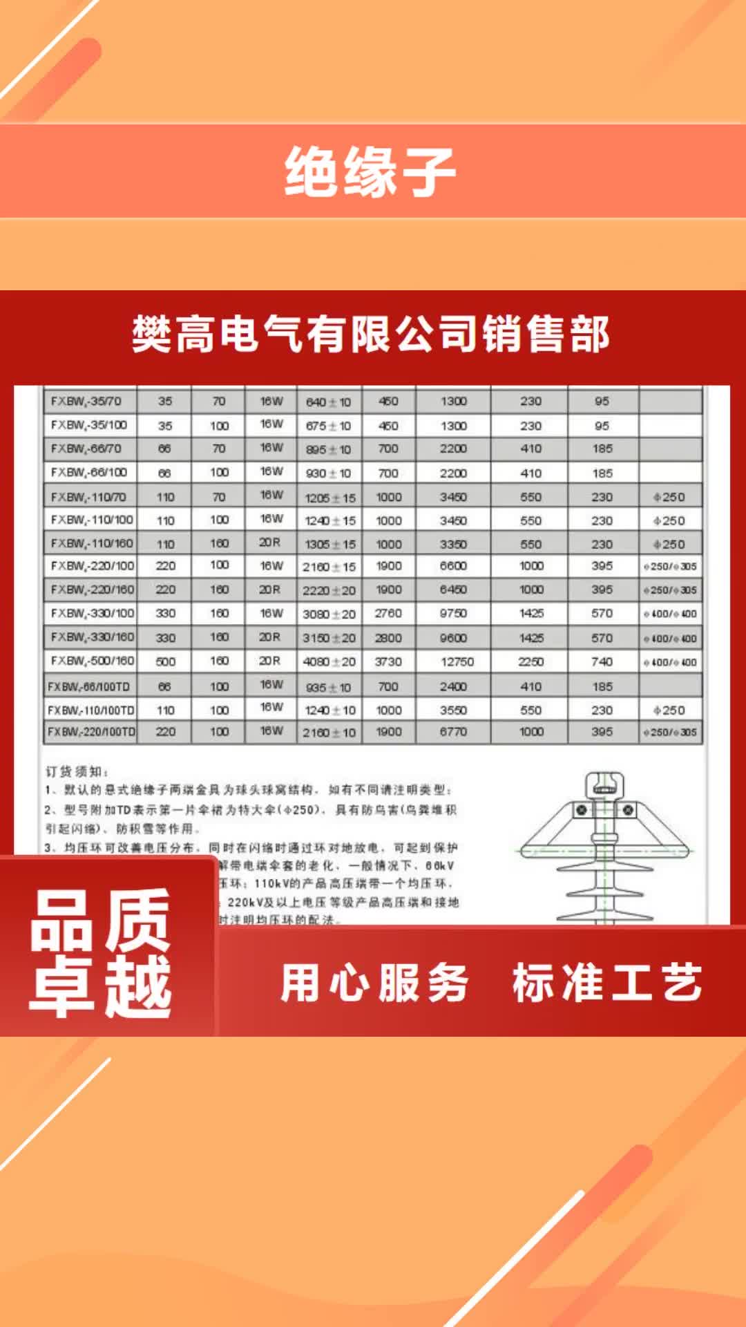 拉萨绝缘子真空断路器厂家采购